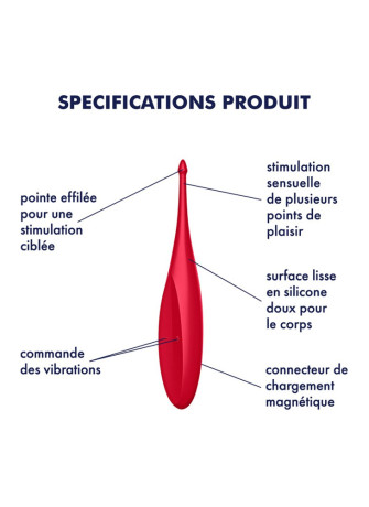 Stimulateur polyvalent pour zone ciblé rouge USB, Twirling Fun Satisfyer - CC597726